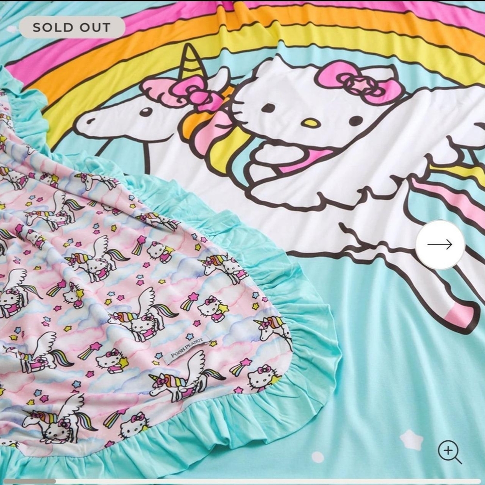 Posh Peanut Hello Kitty Turquoise Blanket - Picture 2 of 2